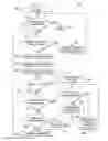 Fig. 08 - Logic BIST for system testing using stored patterns