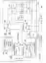 Fig. 11 - Logic BIST for system testing using stored patterns