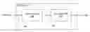 Fig. 01 - Method and system for encoding for 100G-KR networking