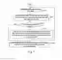 Fig. 04 - Method and system for detecting the frame boundary of a data stream received in forward error correction layer in the ethernet