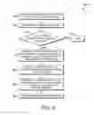 Fig. 07 - Providing deep links in association with toolbars