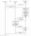 Fig. 01 - Mapping a third-party web page to an object in a social networking system