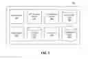 Fig. 03 - Mapping a third-party web page to an object in a social networking system