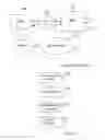 Fig. 02 - Method and arrangements for enabling modifications of XML documents