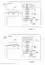 Fig. 05 - Method and arrangements for enabling modifications of XML documents