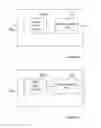 Fig. 06 - Method and arrangements for enabling modifications of XML documents