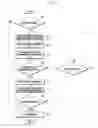 Fig. 04 - METHOD AND APPARATUS FOR PROVIDING HELP OF PORTABLE TERMINAL