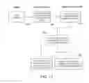 Fig. 08 - User definable on-line co-user lists