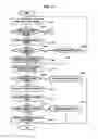 Fig. 20 - Apparatus, method, and medium for providing user interface for file transmission
