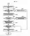 Fig. 22 - Apparatus, method, and medium for providing user interface for file transmission