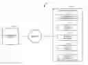 Fig. 01 - System and method for interactive communication context generation