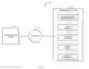 Fig. 02 - System and method for interactive communication context generation