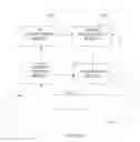 Fig. 15 - THREE-DIMENSIONAL VIRTUAL ENVIRONMENT WEBSITE