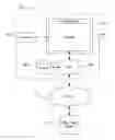 Fig. 01 - UNIVERSAL PAGING SYSTEM FOR HTML CONTENT