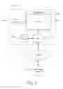 Fig. 02 - UNIVERSAL PAGING SYSTEM FOR HTML CONTENT
