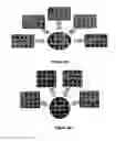 Fig. 03 - Computationally efficient system for developing configurable, extensible GUI for database centric enterprise business applications