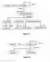 Fig. 17 - Computationally efficient system for developing configurable, extensible GUI for database centric enterprise business applications