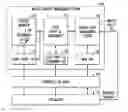 Fig. 01 - Capturing and visualizing data lineage in content management system