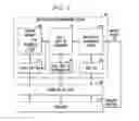 Fig. 02 - Capturing and visualizing data lineage in content management system