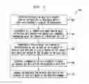 Fig. 07 - Capturing and visualizing data lineage in content management system