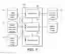 Fig. 02 - PROJECTING PROJECT OUTCOME