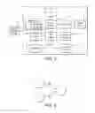 Fig. 03 - PROJECTING PROJECT OUTCOME
