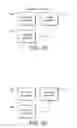 Fig. 16 - PROJECTING PROJECT OUTCOME