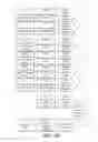 Fig. 42 - PROJECTING PROJECT OUTCOME
