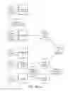 Fig. 43 - PROJECTING PROJECT OUTCOME