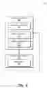 Fig. 03 - Chromeless user interface
