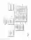 Fig. 02 - User interface for displaying a gallery of formatting options applicable to a selected object