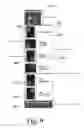 Fig. 10 - User interface for displaying a gallery of formatting options applicable to a selected object