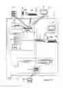 Fig. 14 - IMAGE LAYOUT ADJUSTMENT METHOD