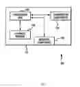 Fig. 02 - Flower look interface