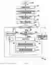Fig. 11 - Flower look interface