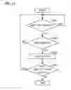 Fig. 09 - IMAGE FORMING APPARATUS AND TERMINAL DEVICE EACH HAVING TOUCH PANEL