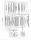 Fig. 02 - Replacing single-cut via into multi-cut via in semiconductor integrated circuit design
