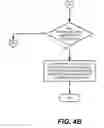 Fig. 06 - Register transfer level design compilation advisor
