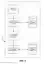 Fig. 07 - Register transfer level design compilation advisor