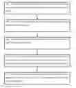Fig. 01 - Method for extracting information for a circuit design