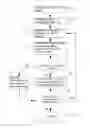 Fig. 01 - METHOD OF CONTEXT-SENSITIVE, TRANS-REFLEXIVE INCREMENTAL DESIGN RULE CHECKING AND ITS APPLICATIONS