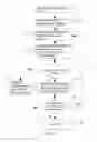 Fig. 02 - METHOD OF CONTEXT-SENSITIVE, TRANS-REFLEXIVE INCREMENTAL DESIGN RULE CHECKING AND ITS APPLICATIONS