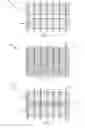 Fig. 03 - Standard cell architecture using double poly patterning for multi VT devices