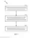 Fig. 04 - Standard cell architecture using double poly patterning for multi VT devices