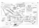 Fig. 01 - Method and system for generating an API request message