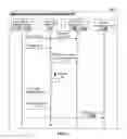 Fig. 02 - Synchronizing development code and deployed executable versioning within distributed systems