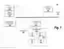 Fig. 02 - Dynamically generating statically-typed proxies for dynamically-typed functions