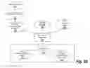 Fig. 05 - Dynamically generating statically-typed proxies for dynamically-typed functions