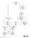 Fig. 06 - Dynamically generating statically-typed proxies for dynamically-typed functions