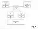 Fig. 08 - Dynamically generating statically-typed proxies for dynamically-typed functions